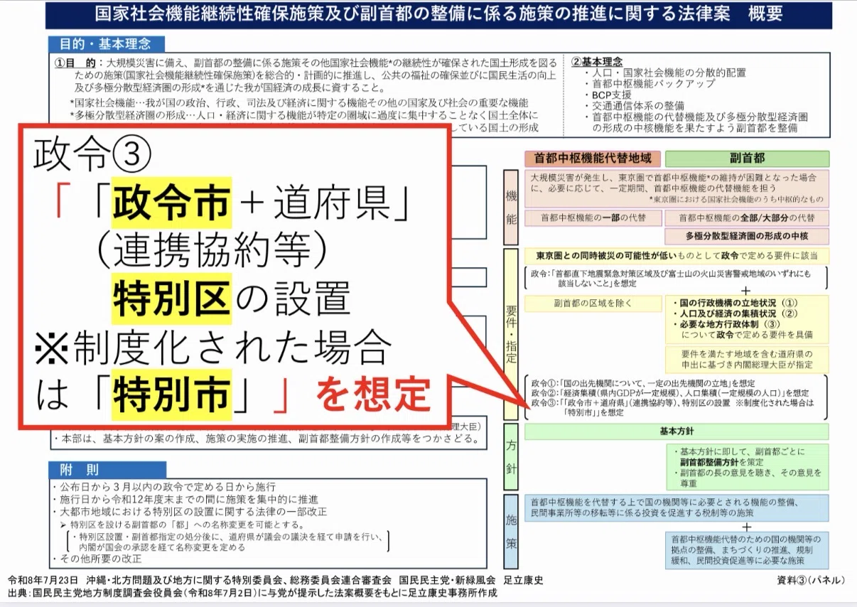 コメント