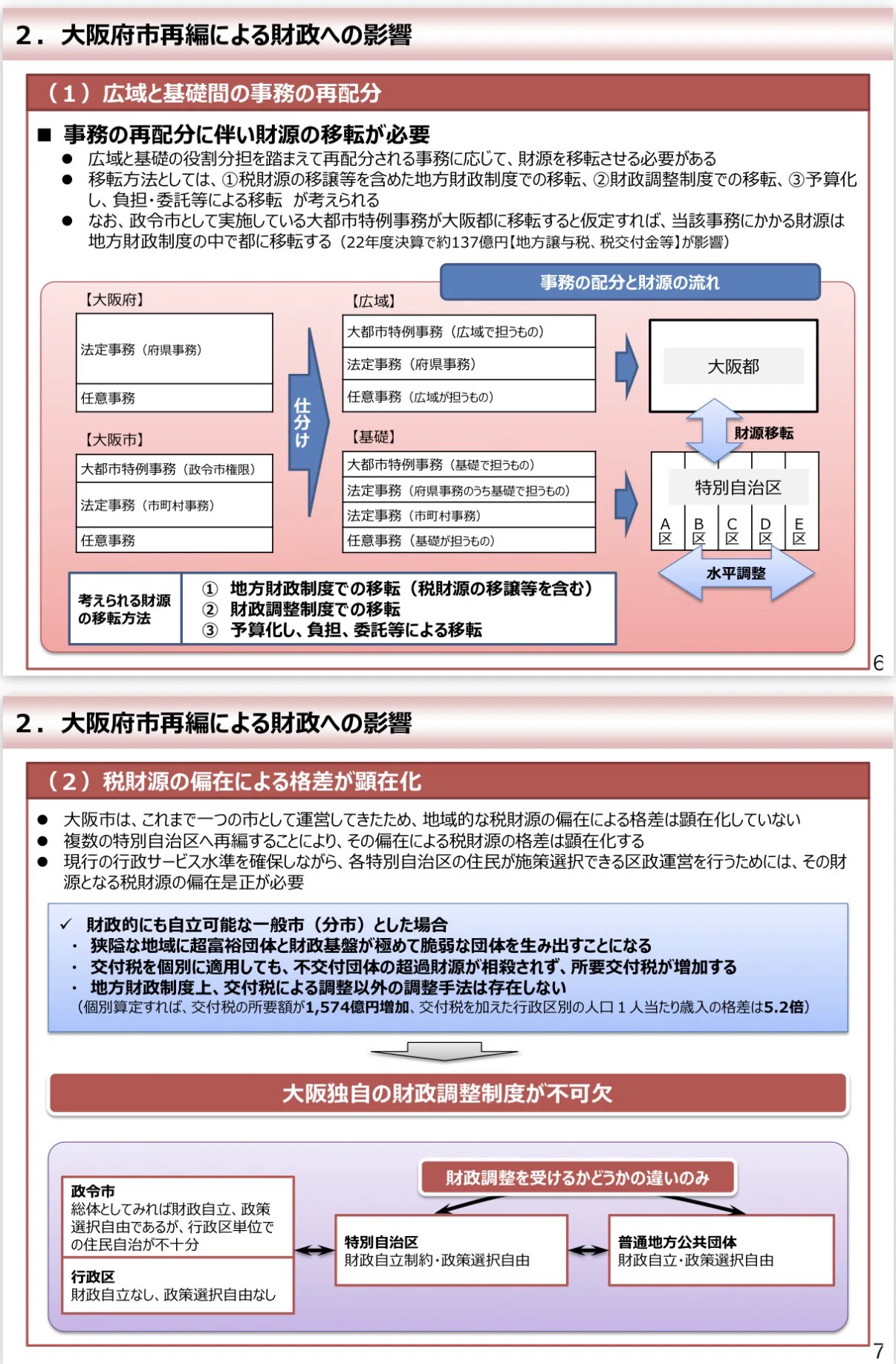 コメント