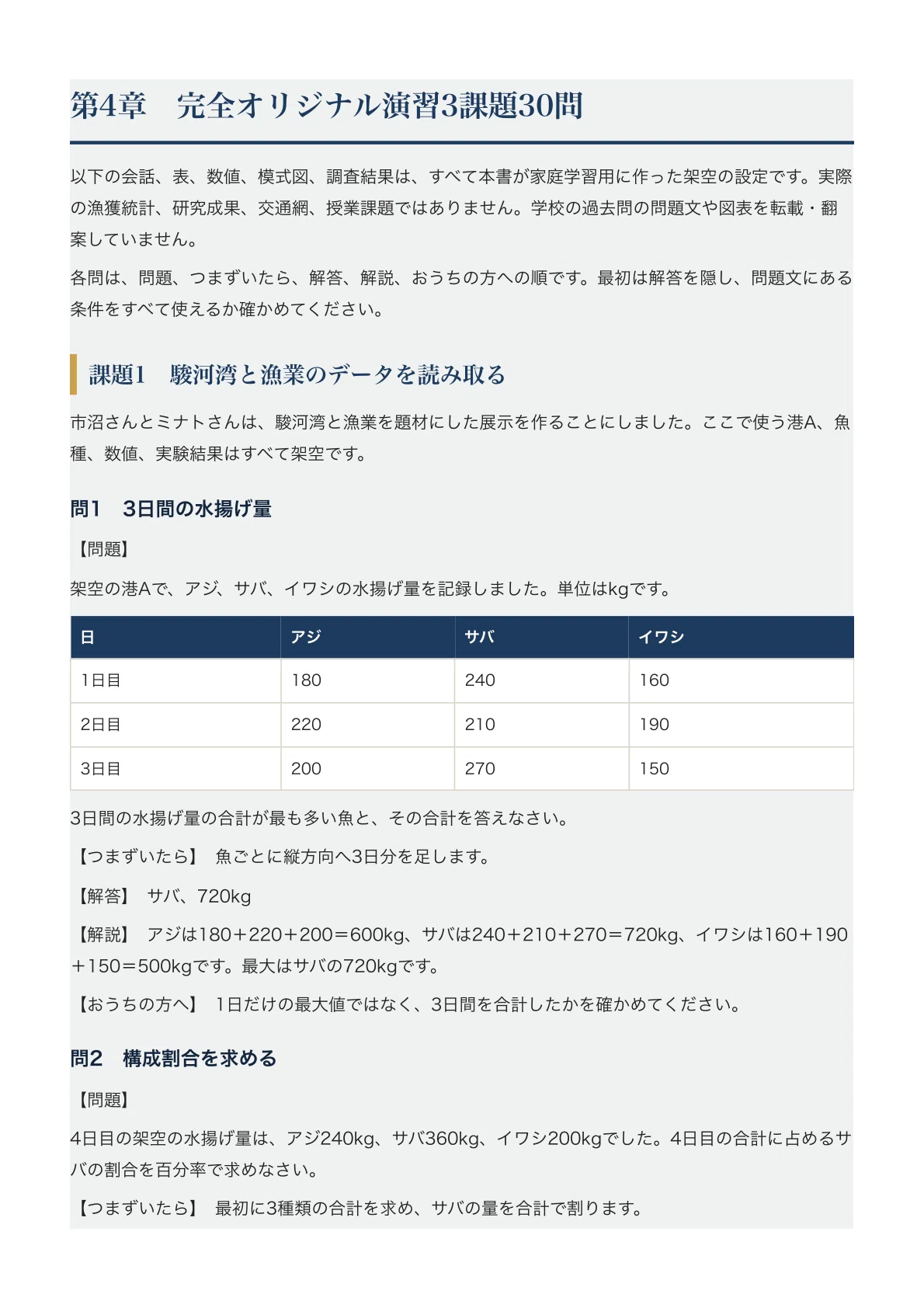 沼津市立沼津高等学校中等部】適性検査対策ガイド〔2027年度受検