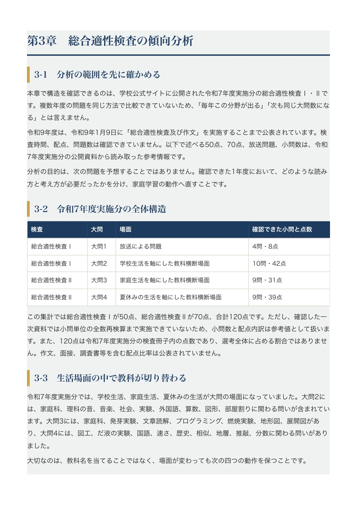 沼津市立沼津高等学校中等部】適性検査対策ガイド〔2027年度受検