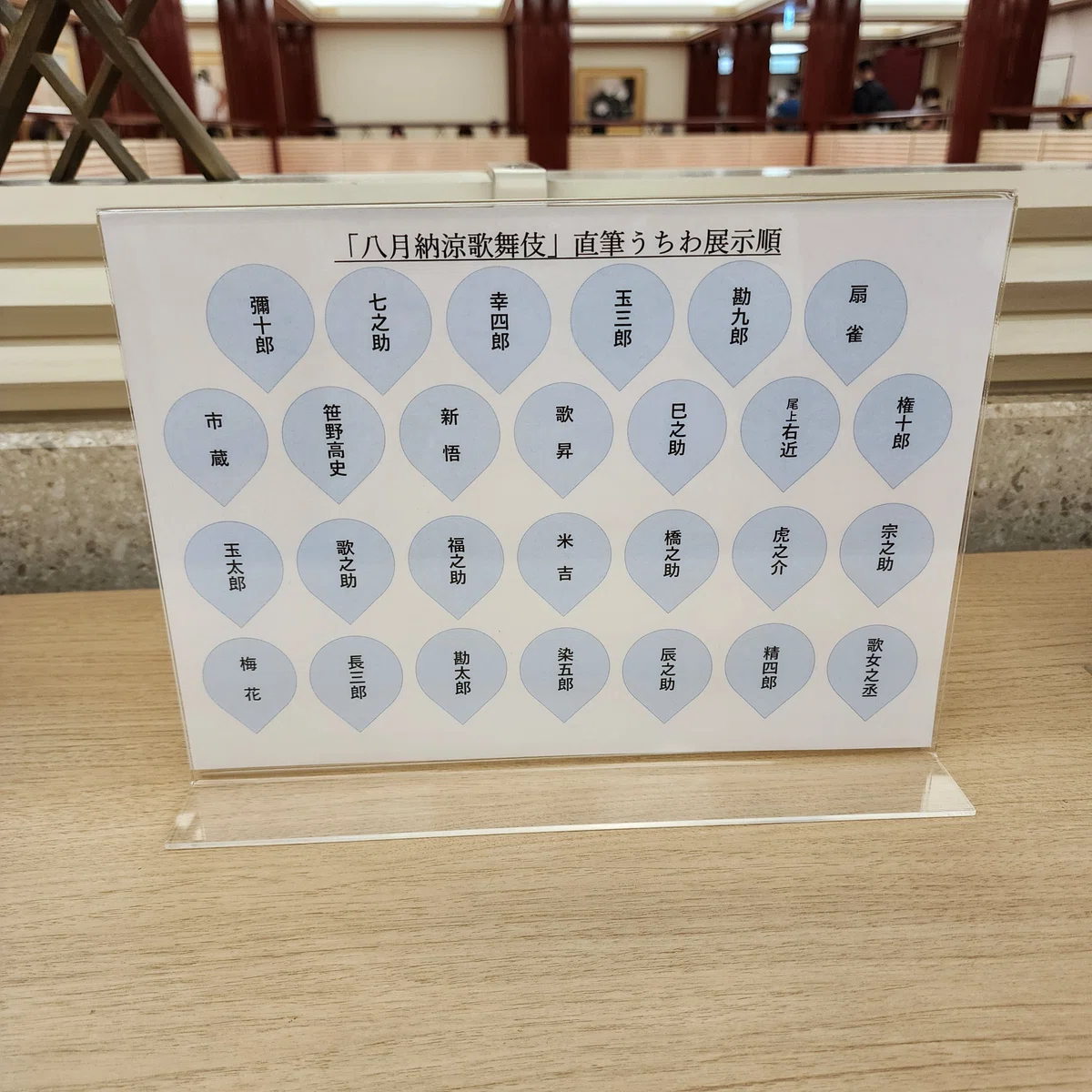 歌舞伎鑑賞(令和8年8月)|古月