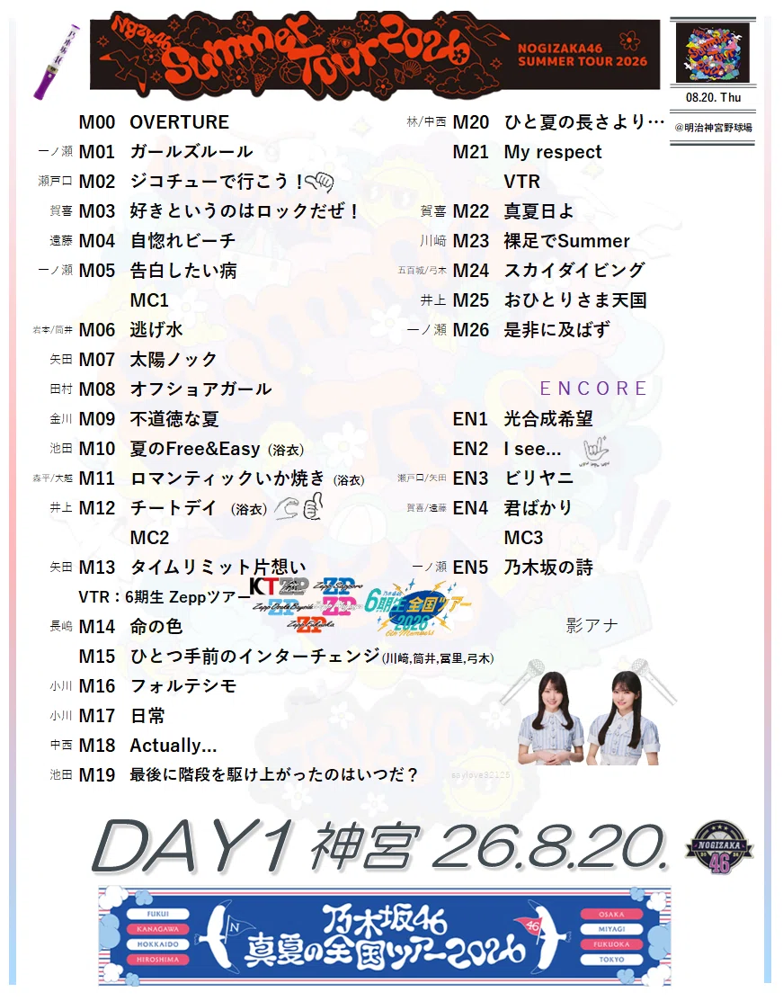‧₊˚ੈ✩꒰ঌキンブレシート オーダー♡ツアーやライブの準備に໒꒱ੈ‧₊˚✩ 真夏の全国ツアー2026東京(神宮)公演セットリストまとめ｜sho-setlist