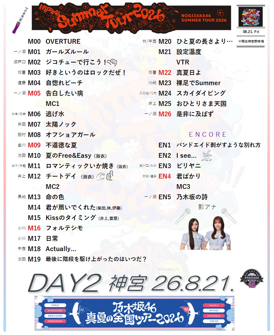 シャイトープ セトリ 真夏の全国ツアー2026東京(神宮)公演セットリストまとめ｜sho-setlist