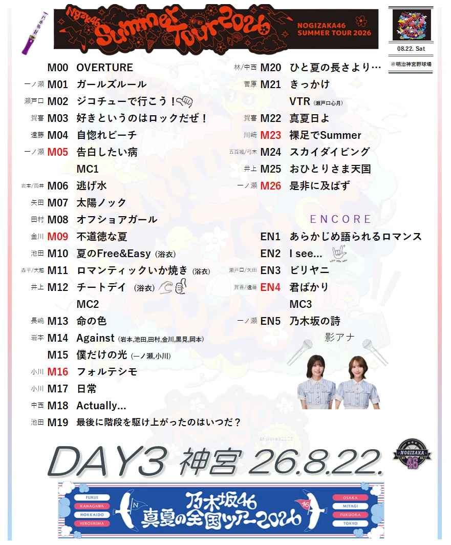 真夏の全国ツアー2026東京(神宮)公演セットリストまとめ｜sho-setlist