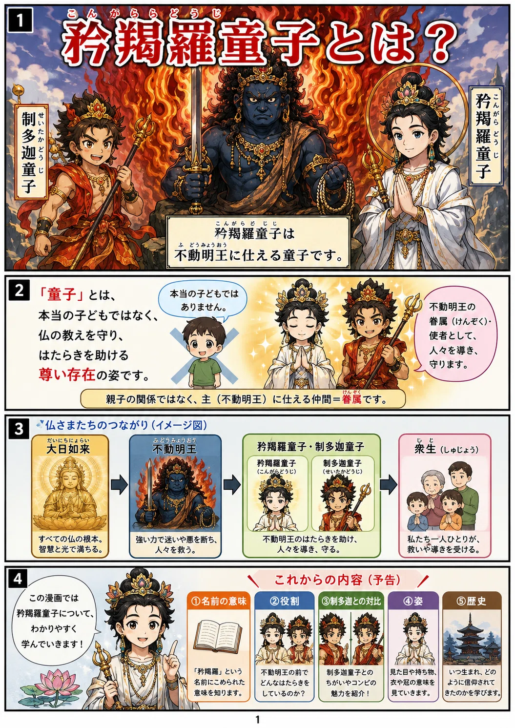 なぜ不動明王の隣で合掌している？ 矜羯羅童子の正体』｜GPT漫画で学ぼう