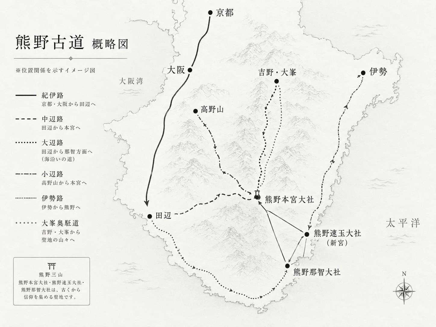 Youはなぜ熊野古道へ。｜福永夏輝 I 人生、だいたい修行 ⛩️