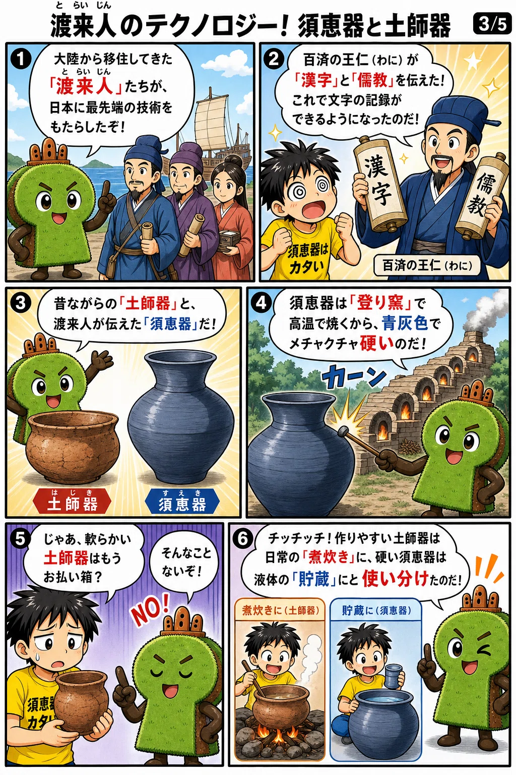 土師器 須恵 器 覚え 方