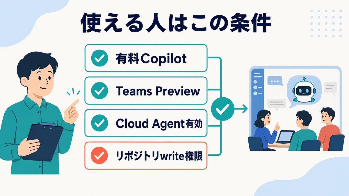 Teams 회의가 그대로 PR이 된다. GitHub Copilot 공유 에이전트를 사용할 수 있는 사람과 시작 방법｜kei