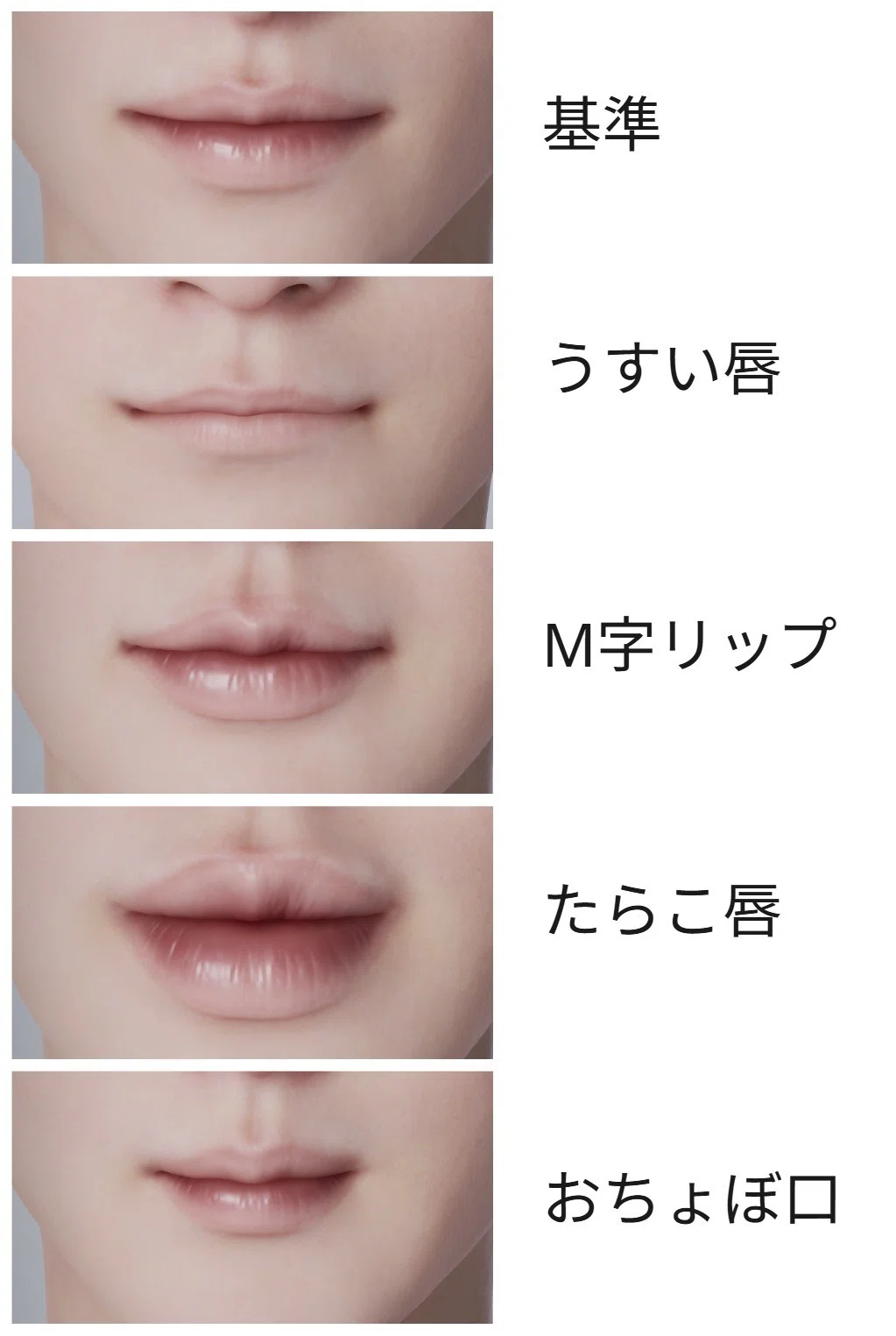 おちょぼ口 と は