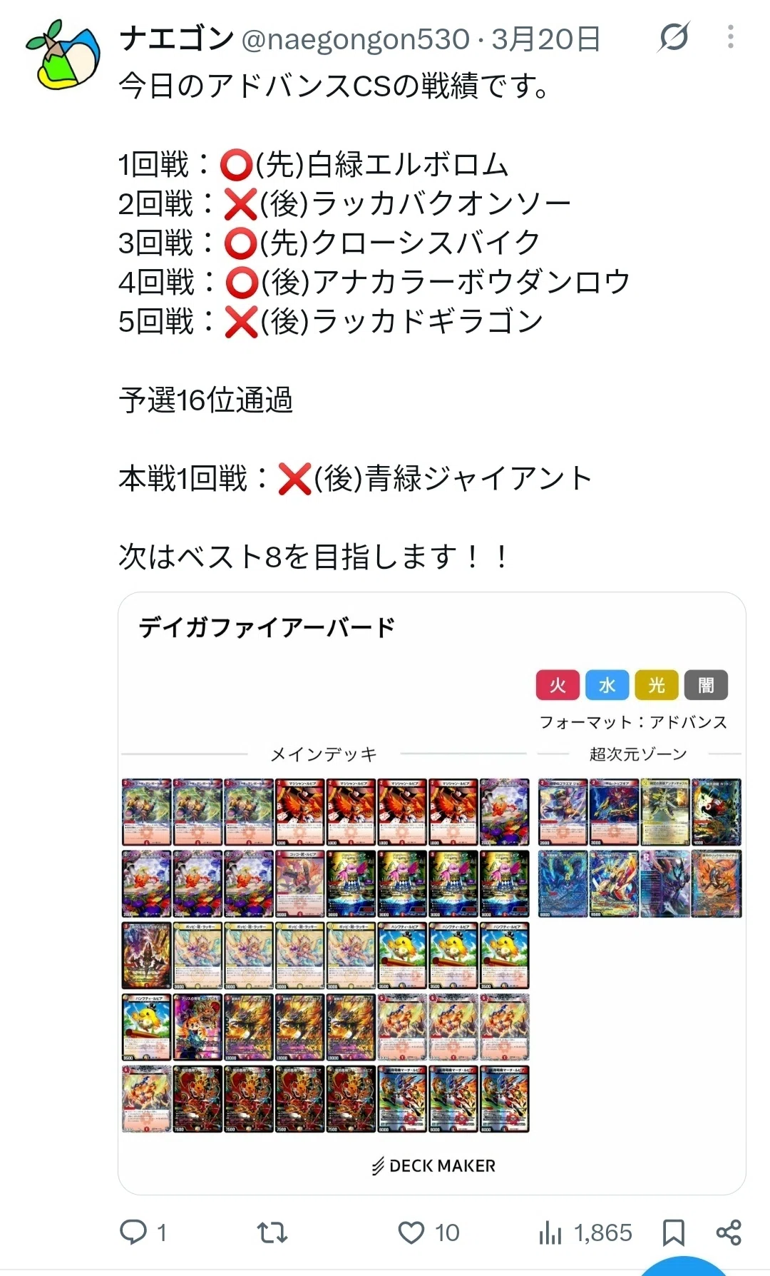 0.6倍】第10回CSレポート【アドバンス】｜ナエゴン