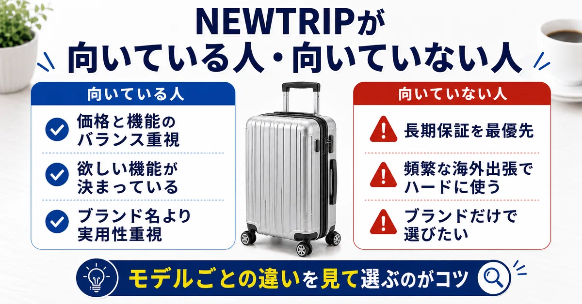 NEWTRIPスーツケースが向いている人と向いていない人を比較した図。価格と機能のバランスや実用性を重視する人に向き、長期保証を最優先する人や頻繁な海外出張でハードに使う人には向きにくいことを示している