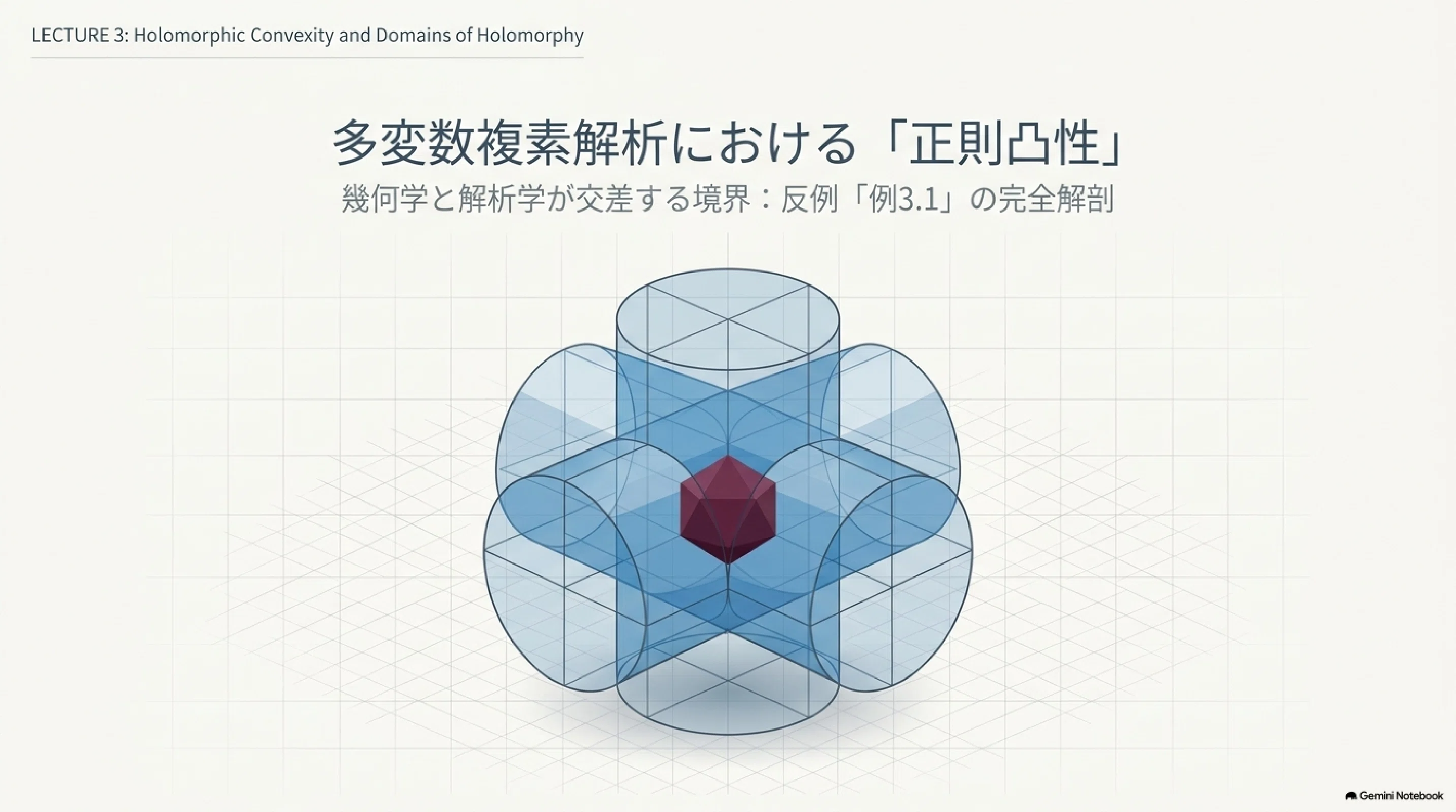 多変数複素関数論｜ari1110｜note