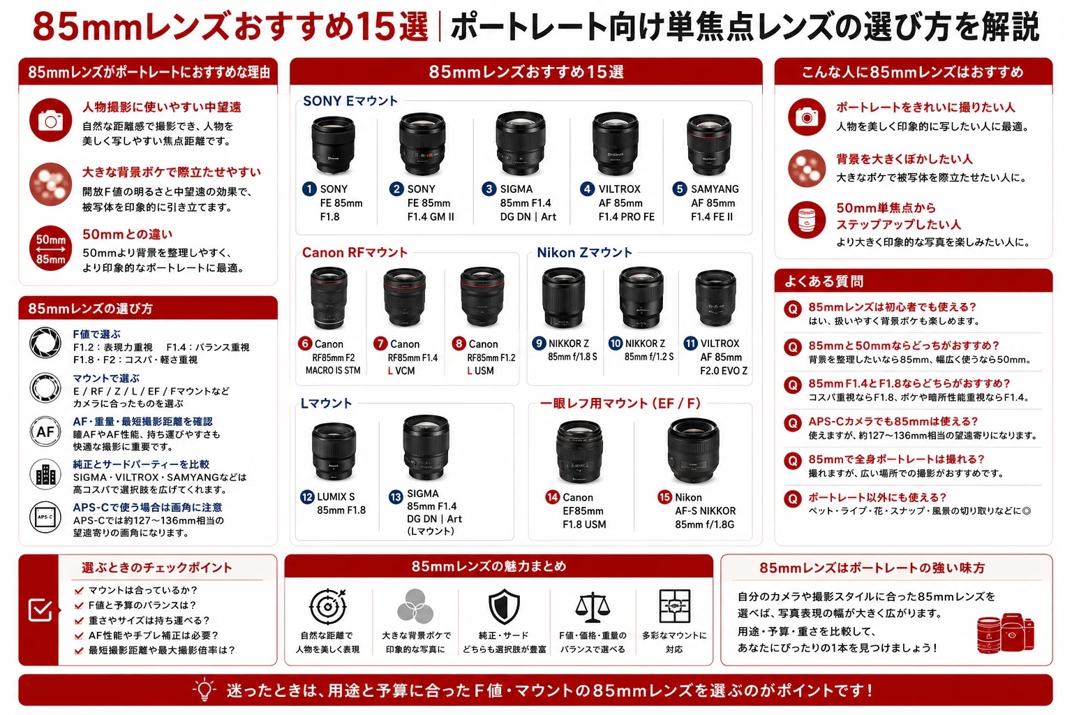 85mmレンズおすすめ15選｜ポートレート向け単焦点レンズの選び方を解説
