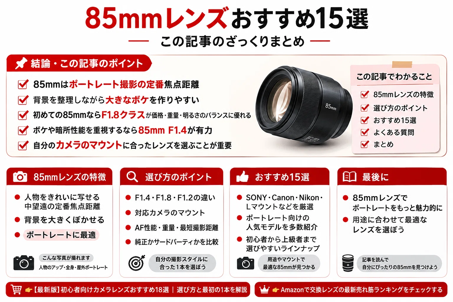 85mmレンズおすすめ15選｜ポートレート向け単焦点レンズの選び方を解説