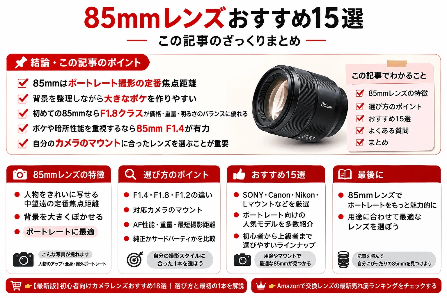 85mmレンズおすすめ15選|ポートレート向け単焦点レンズの選び方を解説 85mmレンズおすすめ15選|ポートレート向け単焦点レンズの選び方を解説