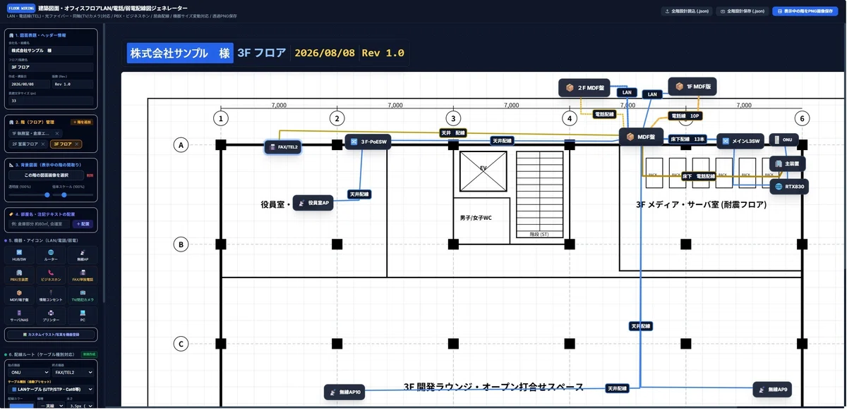 Creating A Matrix Table ⚒️ Creating network diagrams, port allocation tables, rack layouts, and ...