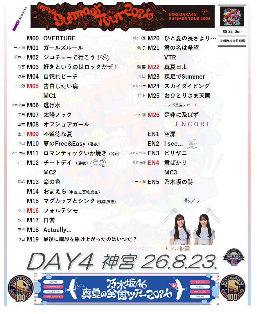 真夏の全国ツアー2026東京(神宮)公演セットリストまとめ｜sho-setlist