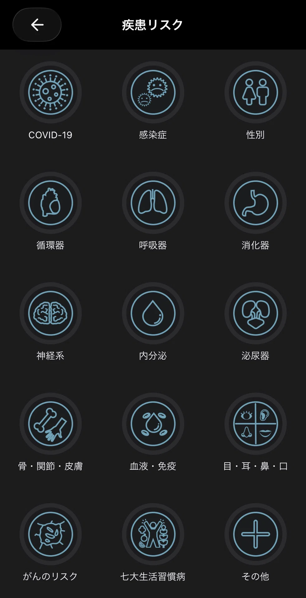 【自分を遺伝子から理解する🧬 】第2信:GENESIS2.0のやり方について|umazome