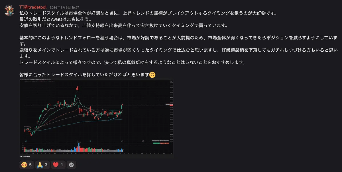 8/24-8/28 【今週のトレード戦略】今週はNVIDIA決算とジャクソンホール