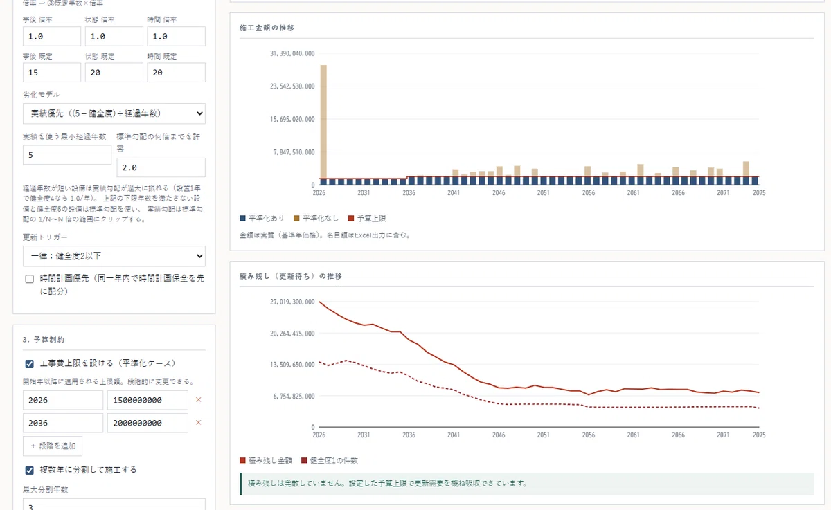 ストックマネジメント計画の更新需要推計を、Excelから解放するツールを作りました|AquaIntegra