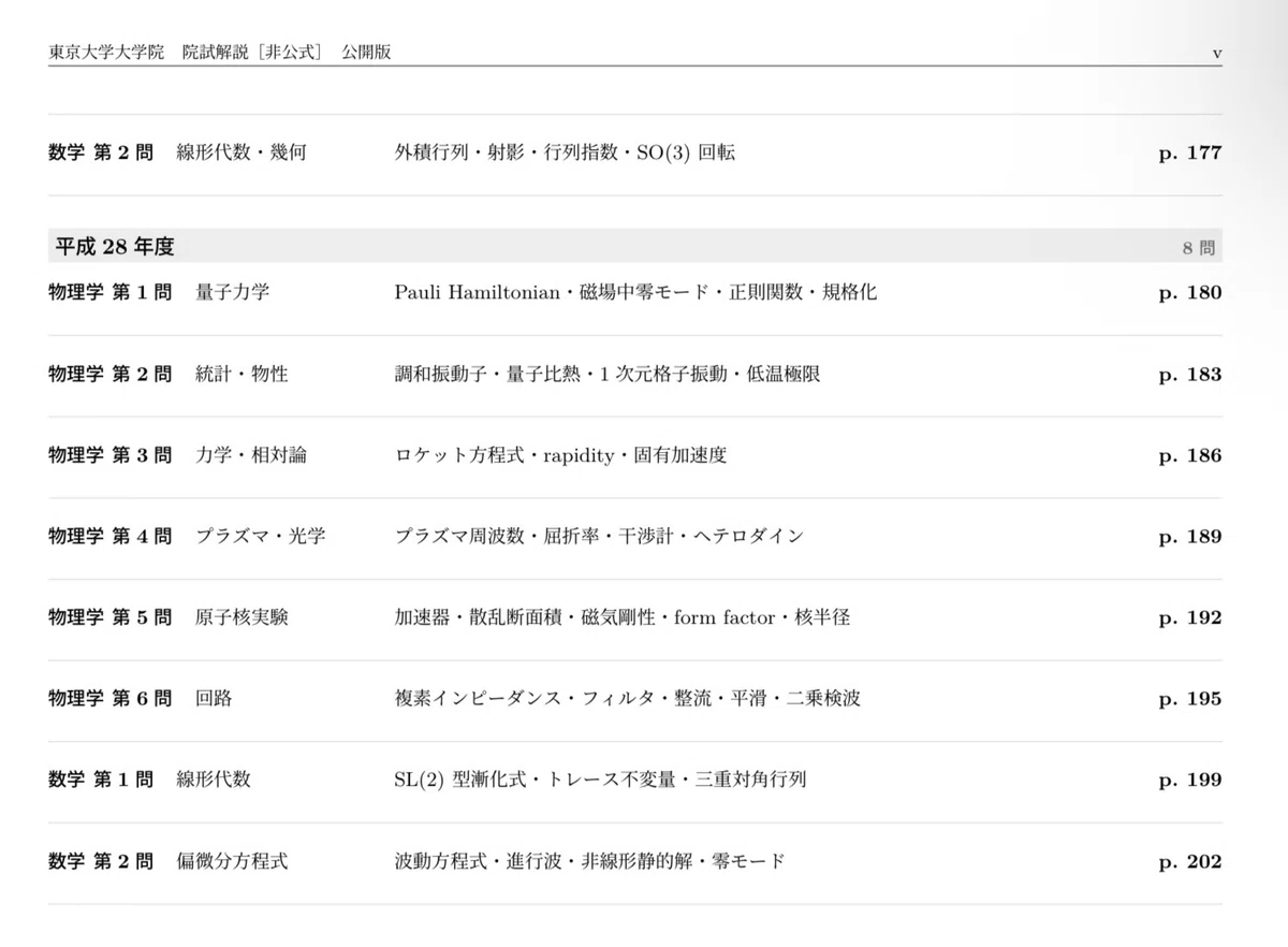 東大理物］東京大学 物理学専攻 院試 過去問 解答［全て無料］［非公式