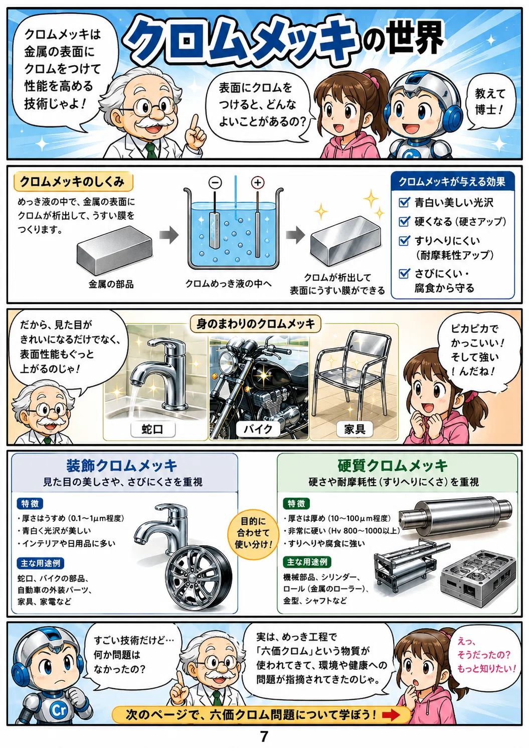 なぜステンレスは錆びにくい?「クロム」という不思議な元素の正体【漫画で学ぶ】|GPT漫画で学ぼう