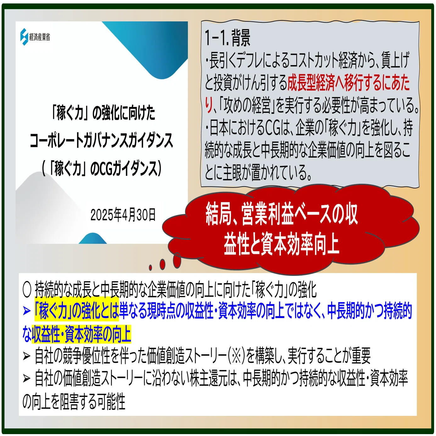 稼ぐ 力 と は