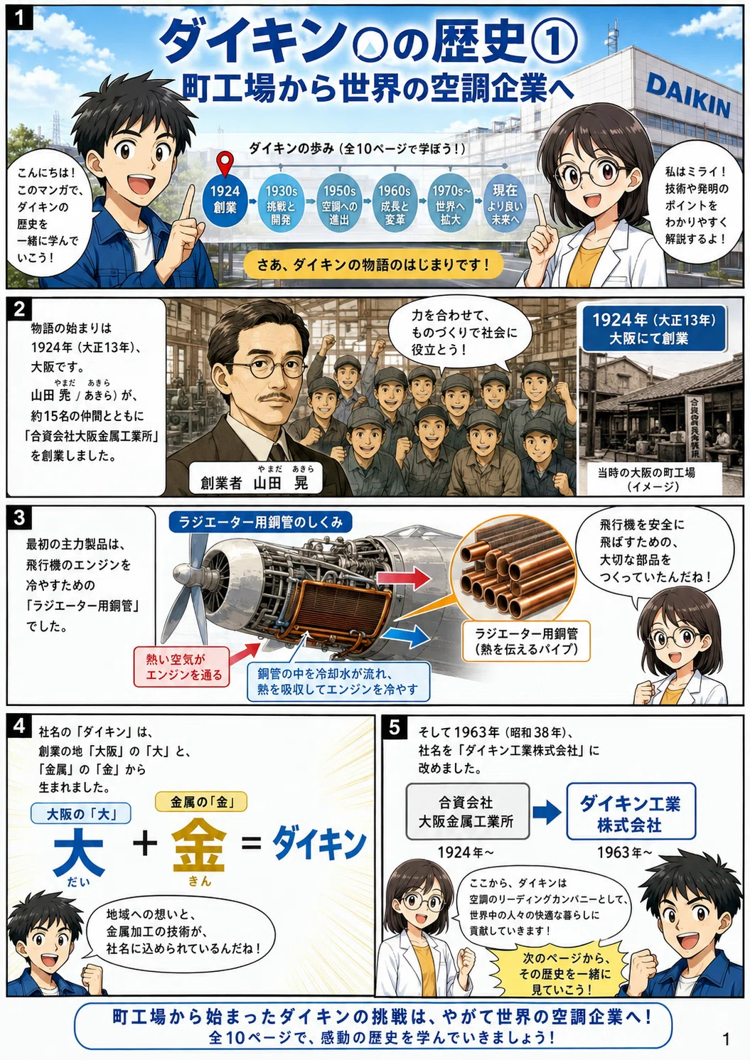 町工場から世界の空気を変える会社へ。漫画でわかるダイキン100年の
