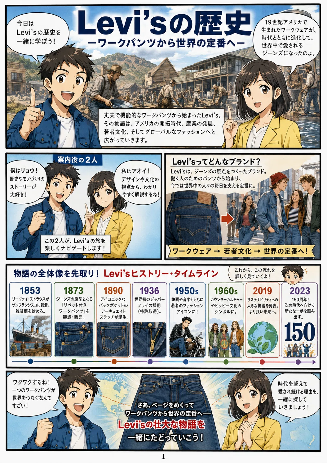 漫画でわかる】Levi'sの歴史――鉱山の作業着から世界の定番ジーンズへ