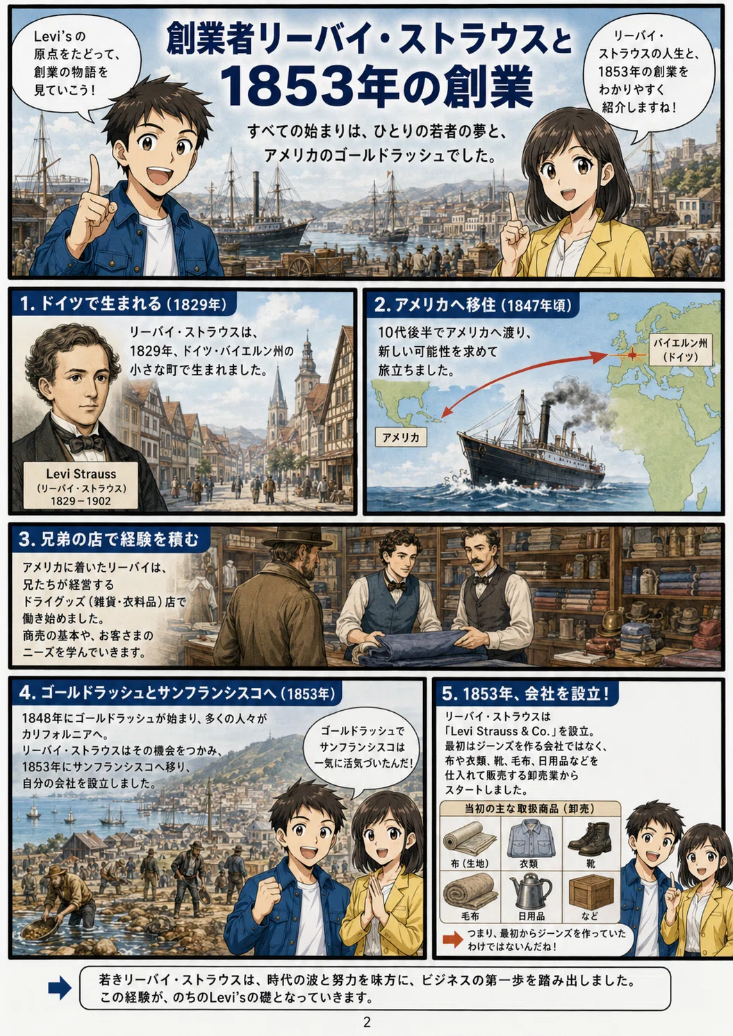 漫画でわかる】Levi'sの歴史――鉱山の作業着から世界の定番ジーンズへ