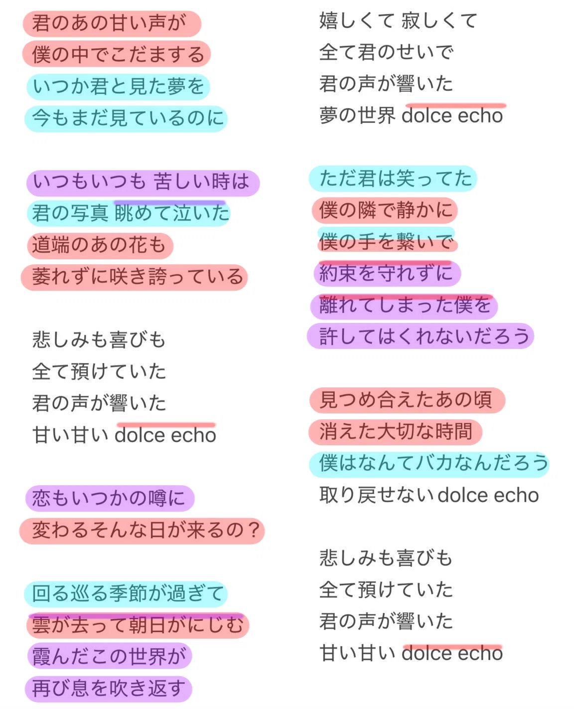 ひなたにユメを散らかして【ウイスキー歌詞つき】 ひなたにユメを散らかして【ウイスキー歌詞つき】 ひなたにユメを