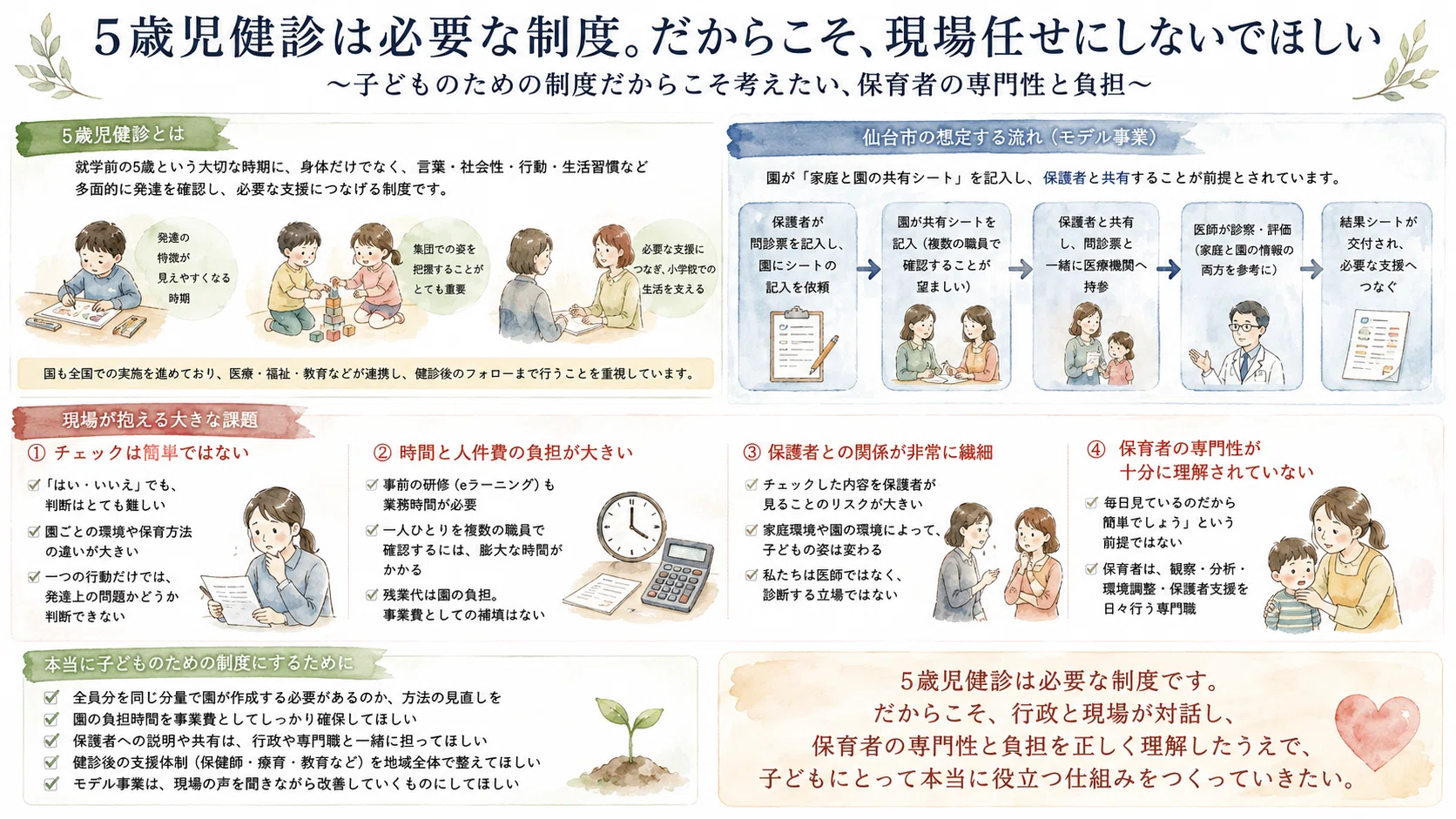 信】子どもの発達と診断 全5巻セット 育児保育 検診 子どもの発育