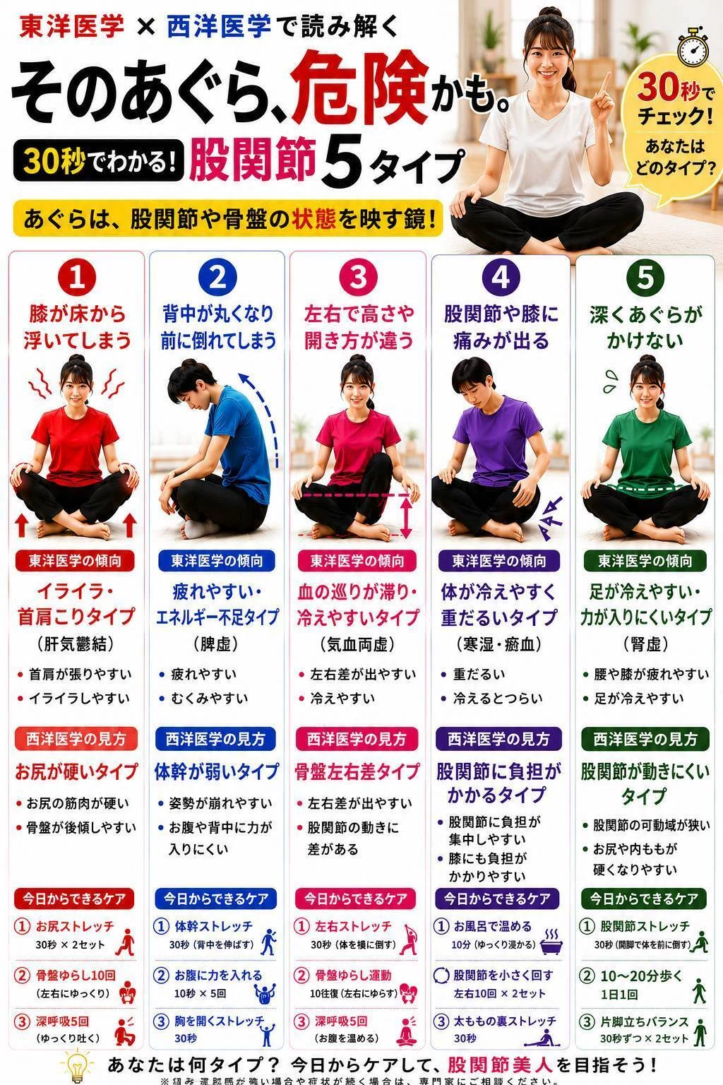 そのあぐら、危険かも。経絡・ツボ編|訪問鍼灸×整体サロン 仲俣誠人