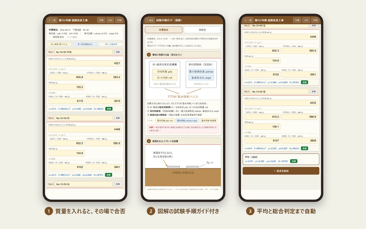 現場密度試験の合否、試験孔を埋め戻す前に出します。無料で公開します！｜summaryconstrince
