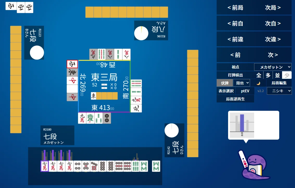 天鳳十段タッチを目指して毎日更新する麻雀note1456日(1休)｜メカZ