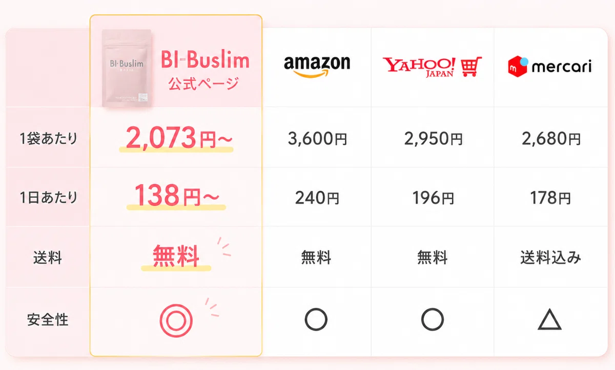 美バスリムの評判は本当？金沢大学名誉教授と共同開発したサプリの安全