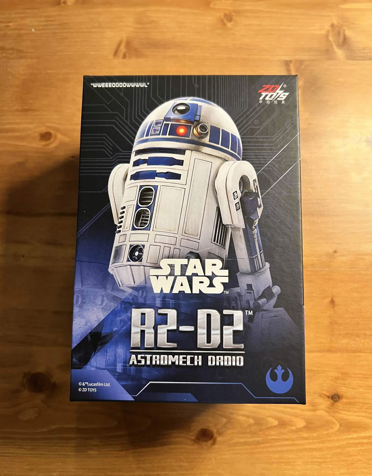 ZD toys スター・ウォーズ Infinity Action X R2-D2を購入しました｜ろく
