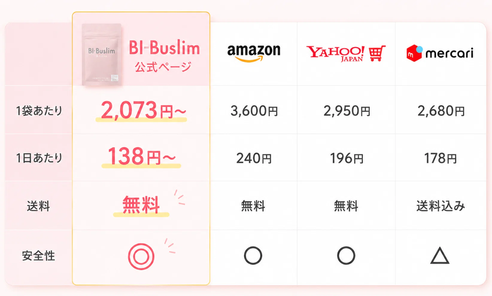 美バスリムの口コミ・評判は？購入前に全部まとめました！｜美容