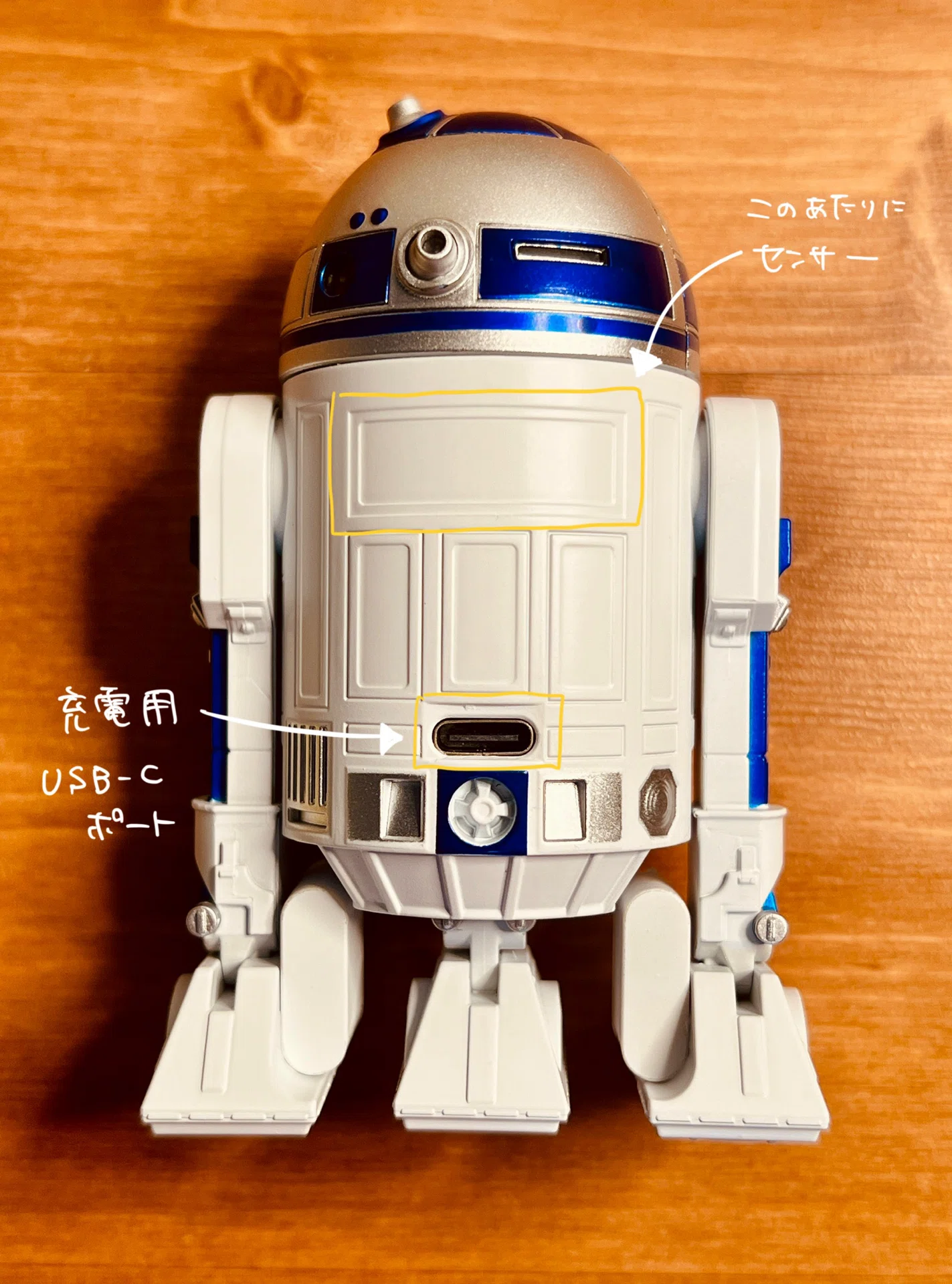 ZD toys スター・ウォーズ Infinity Action X R2-D2を購入しました｜ろく