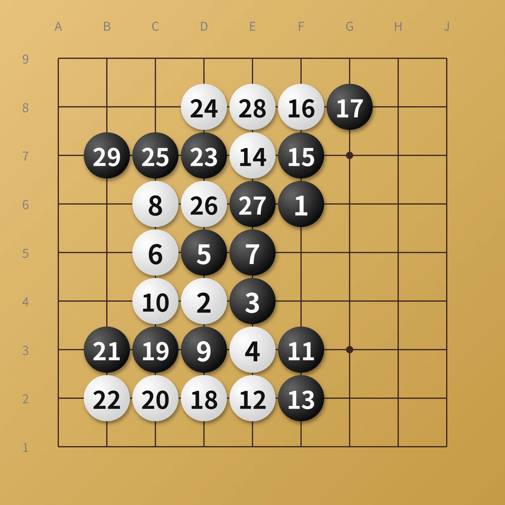 囲碁9路研究】#20 フラワー定石の狙い｜mjulin (りー)