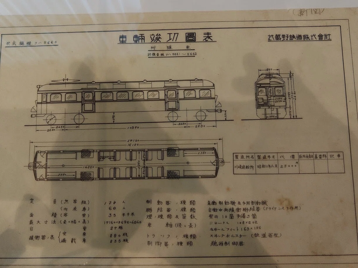 多摩川の生き物とヒト その453 旅 真夏の鉄道博覧会 ～西武・鉄道博覧