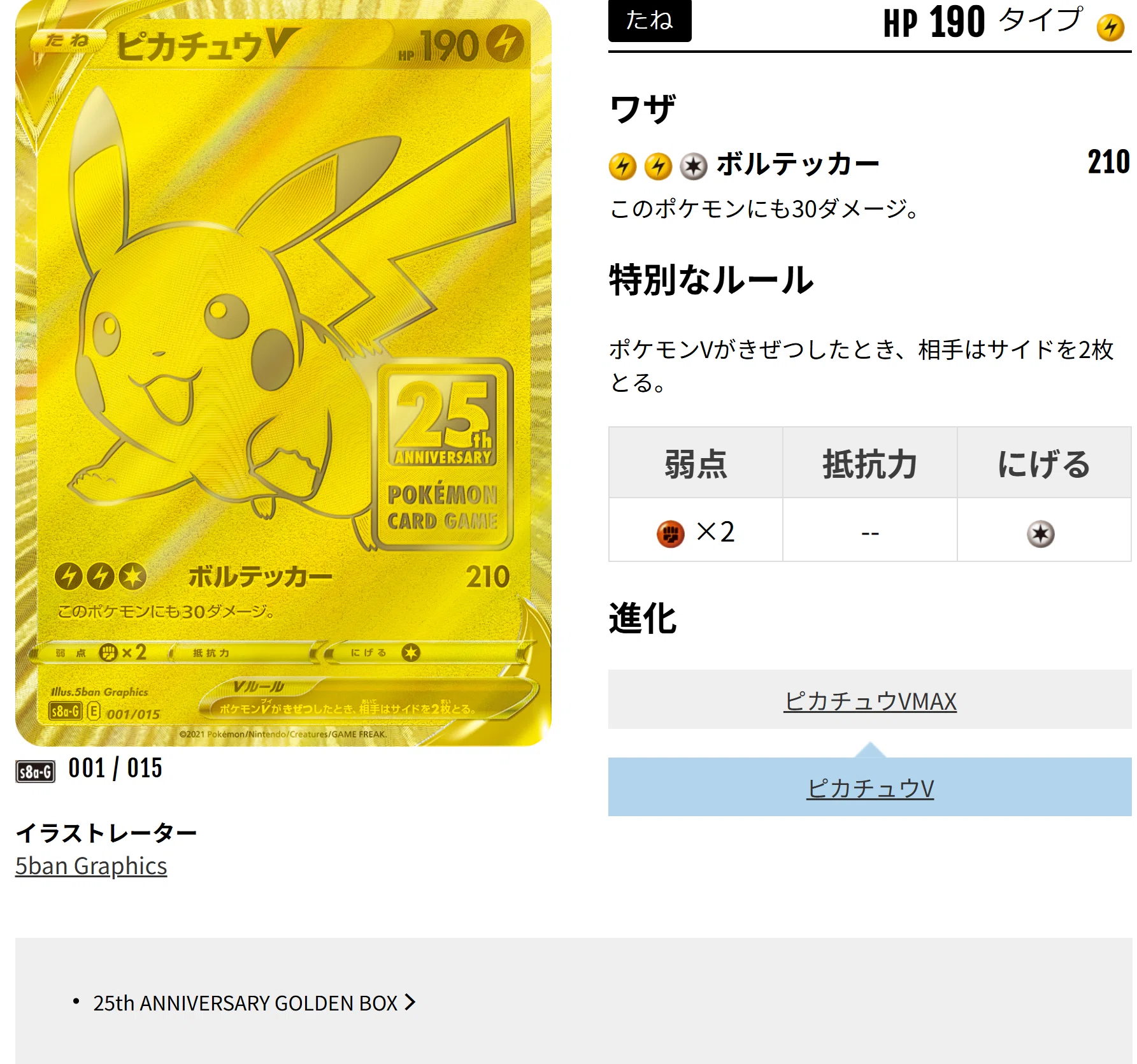 PSA10が14,022枚。それでも約20万円。25周年ピカチュウVは、本当に今