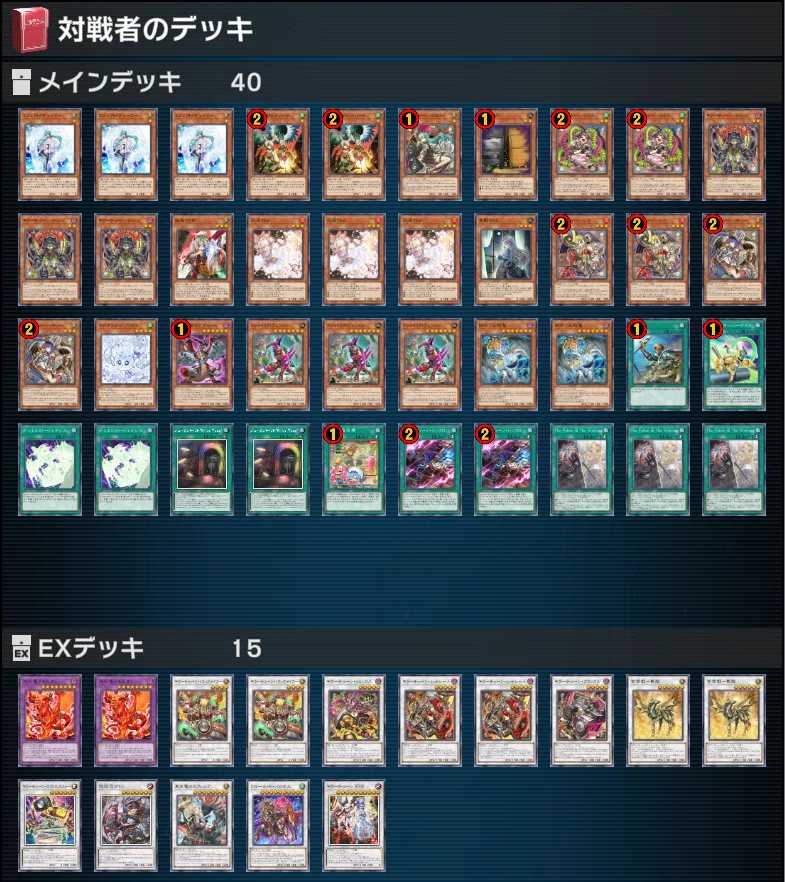 遊戯王マスターデュエル】2026年8月に遭遇したデッキ達｜DLC09