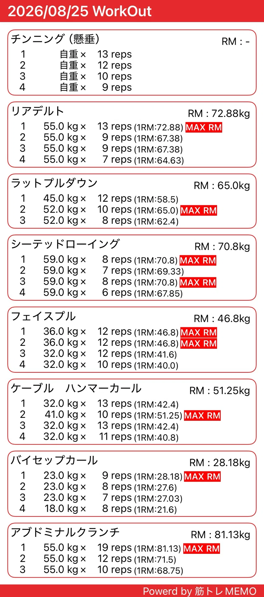 酒が抜けて筋トレのキレ向上｜イケおじ目指す40歳の筋トレ生活｜Nori