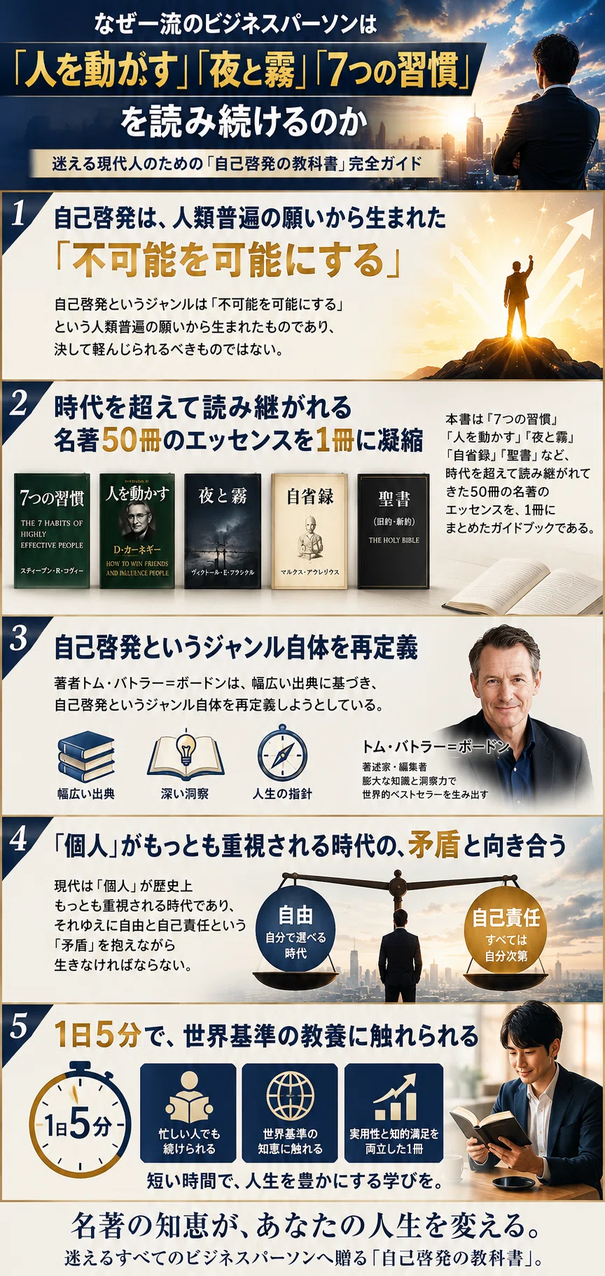 書評】 ビジネスパーソンに捧ぐ最強の思考バイブル 世界の自己啓発50の