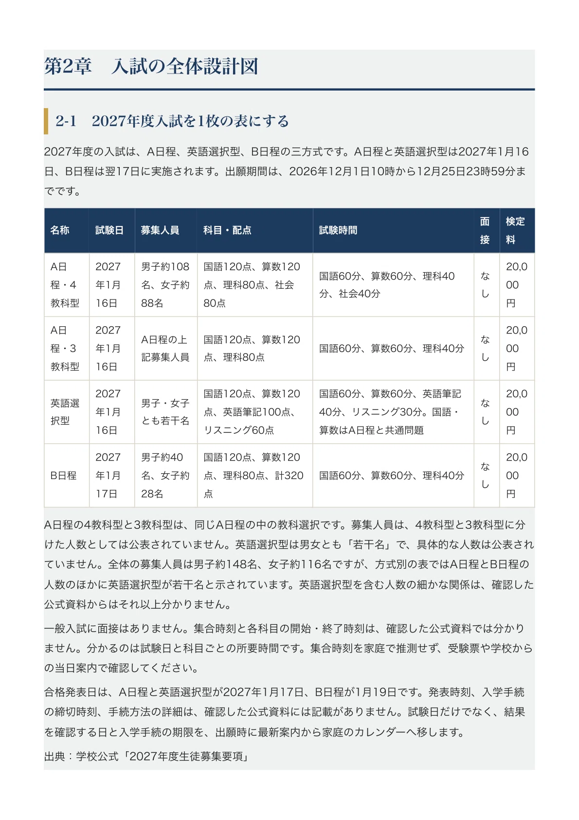 高槻中学校】中学入試対策ガイド〔2027年度受験〕｜A日程・英語選択型
