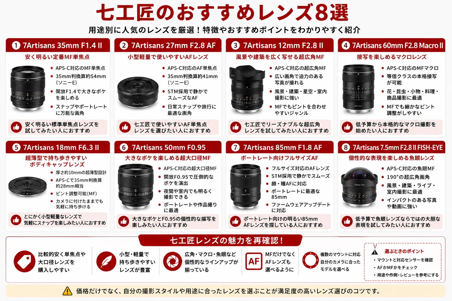 七工匠（7Artisans）レンズの評判は？口コミ・デメリットとおすすめ8選