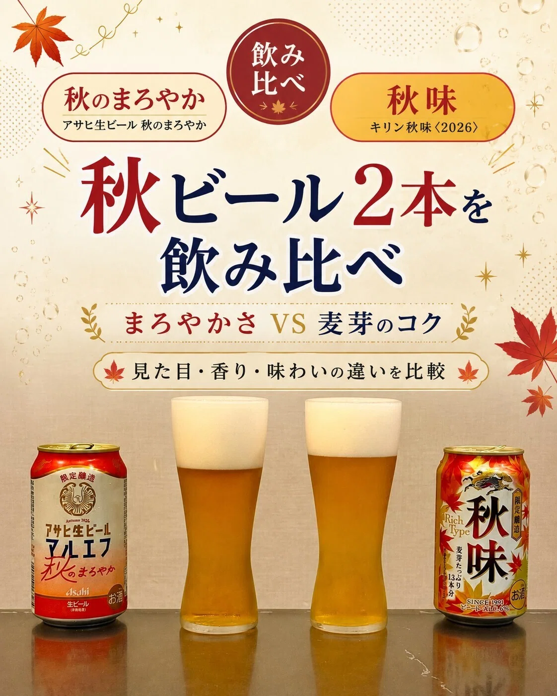 アサヒ生ビール 秋のまろやか」と「キリン秋味〈2026〉」を飲み比べて
