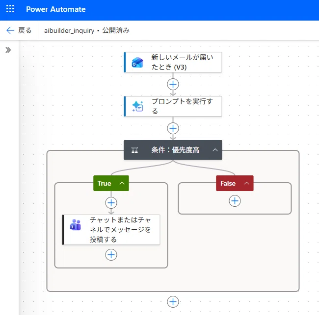 かゆいところに手が届く!AI BuilderでPower Automateの世界が広がった話|ソフクリMicrosoftTechひろば