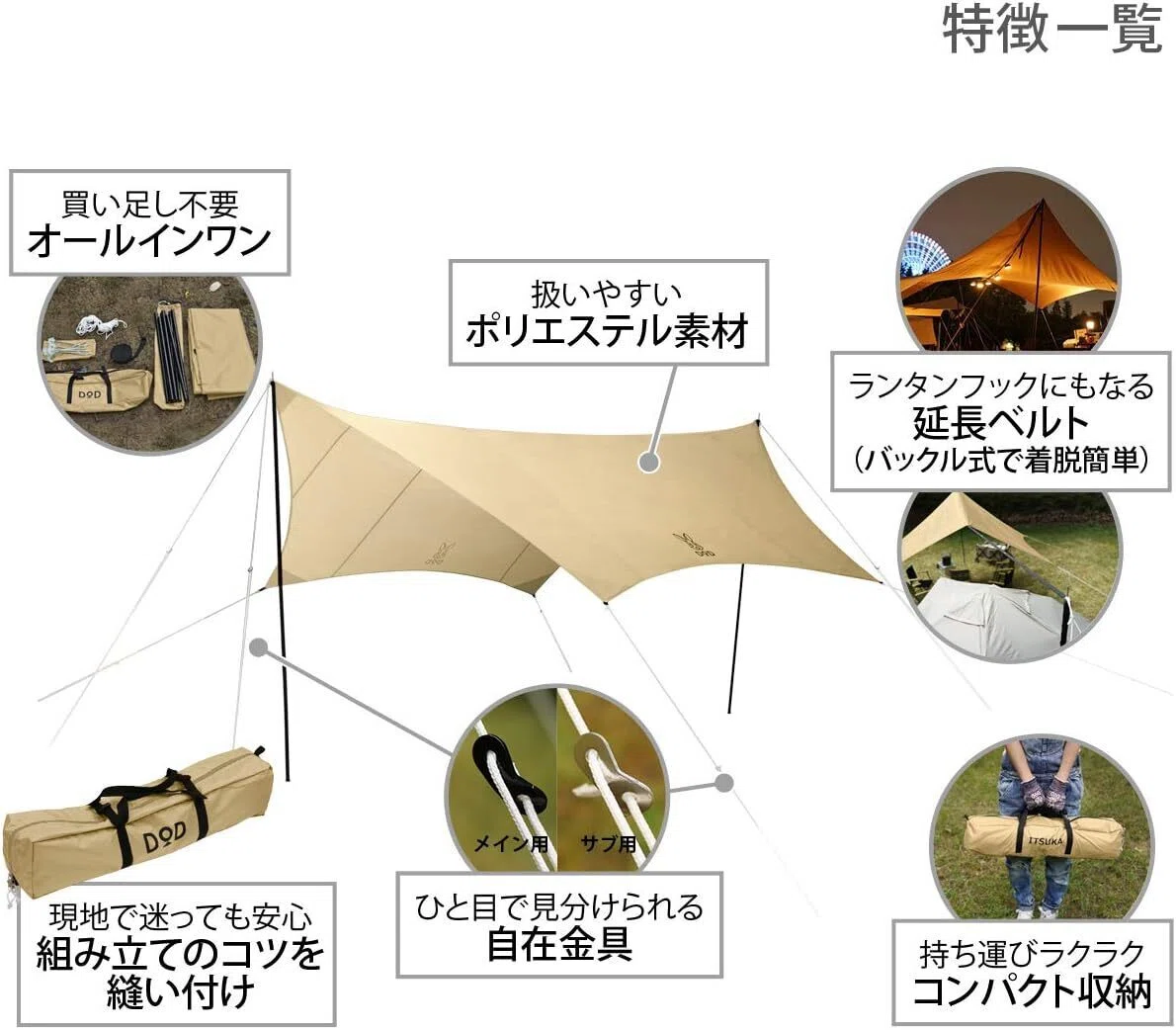DOD Itsuka no Tarp Review | For couples who want to start day